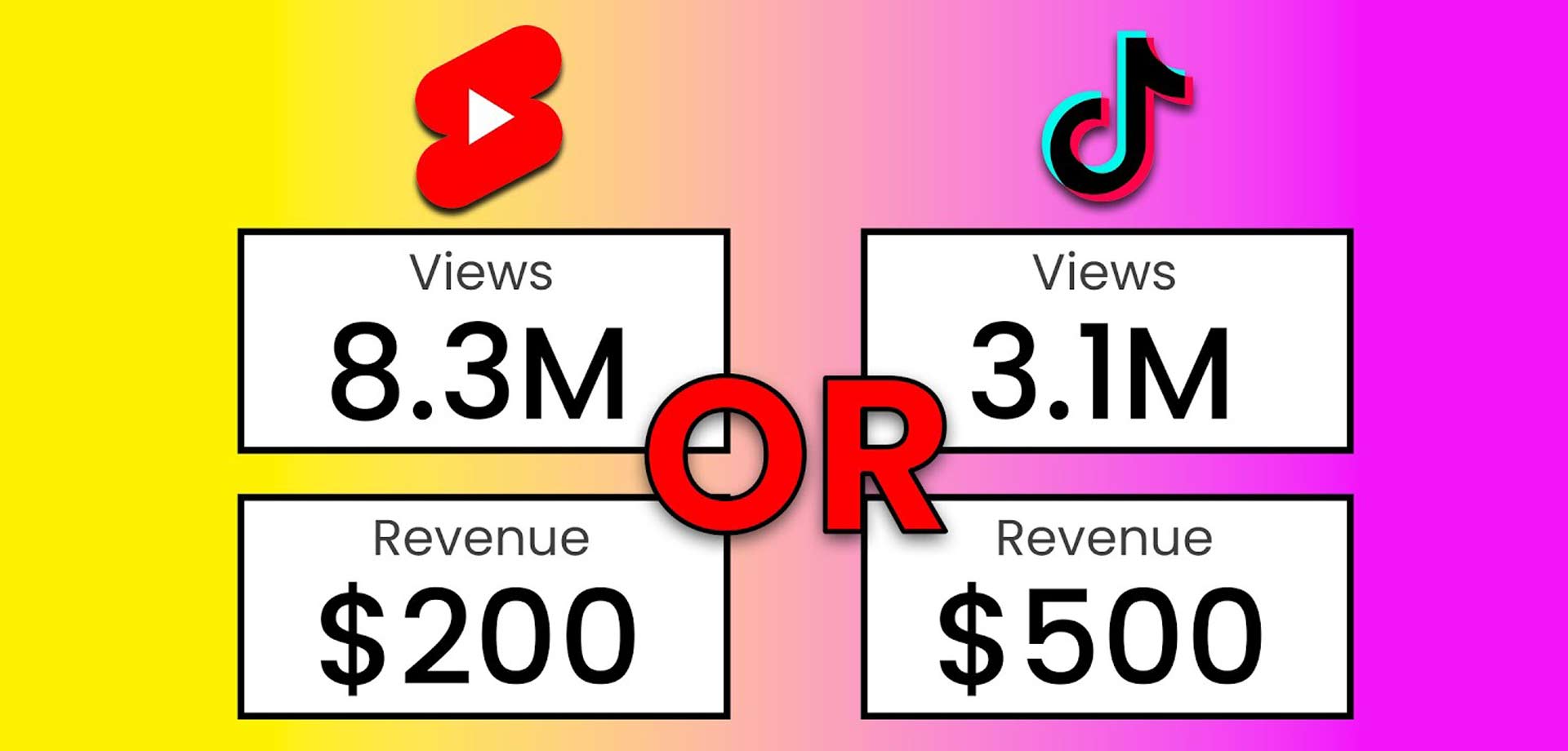 Can YouTube Creators Make Money on TikTok